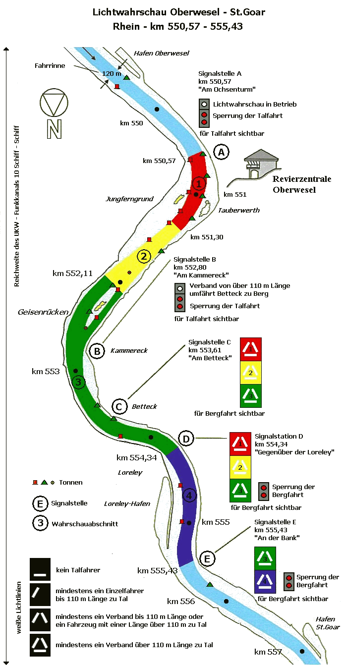 Wahrschau (Segnale per la navigazione)